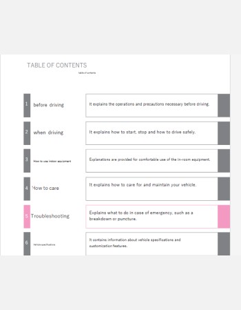 toyota vanguard 2010-2011 owners manual in english